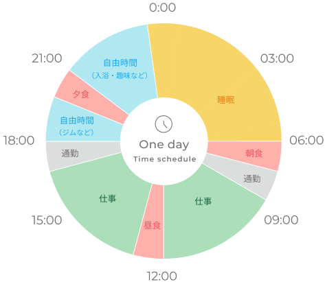 榊原 一輝さんのスケジュール